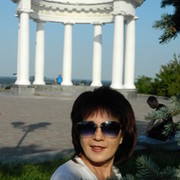 Ира Фомина on My World.