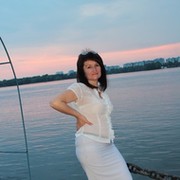 Lora ignatenko on My World.