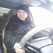 Aigulya ) on My World.